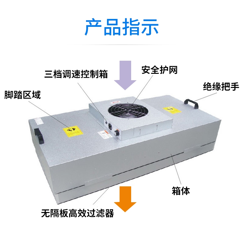 ffu結(jié)構(gòu)示意圖